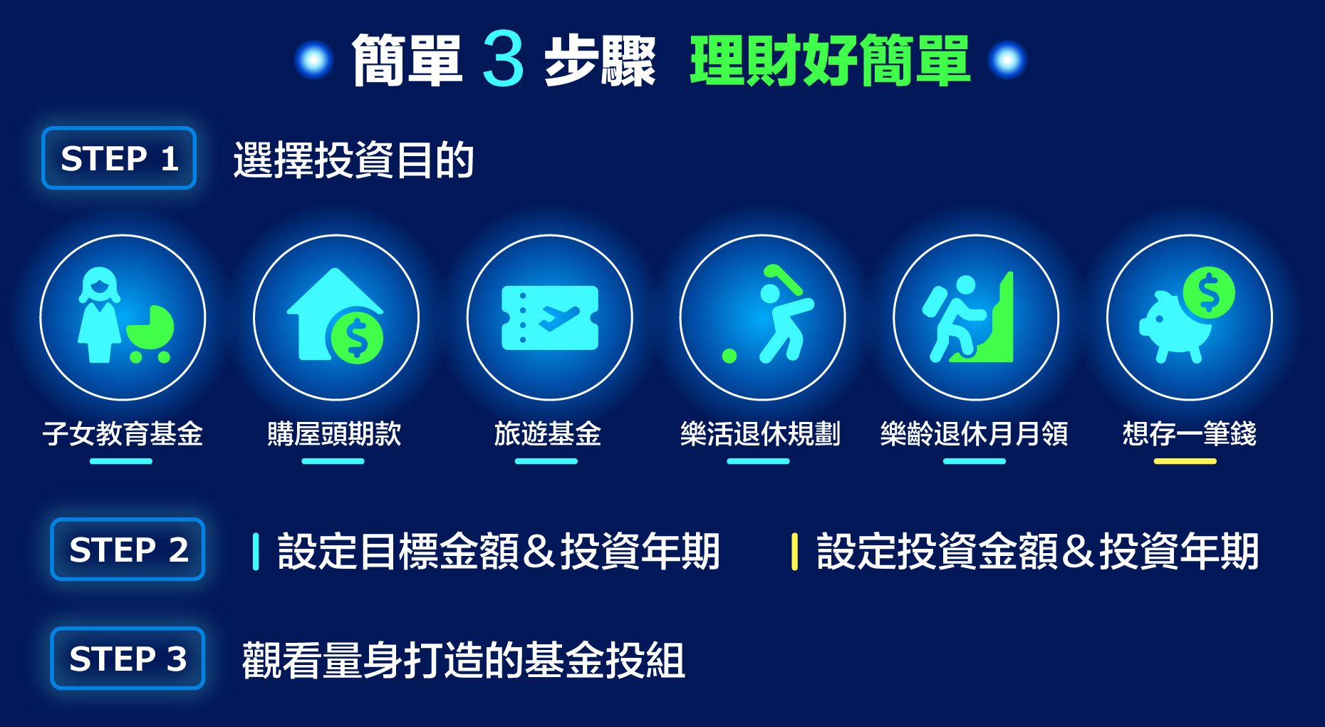 這裡有一張圖片