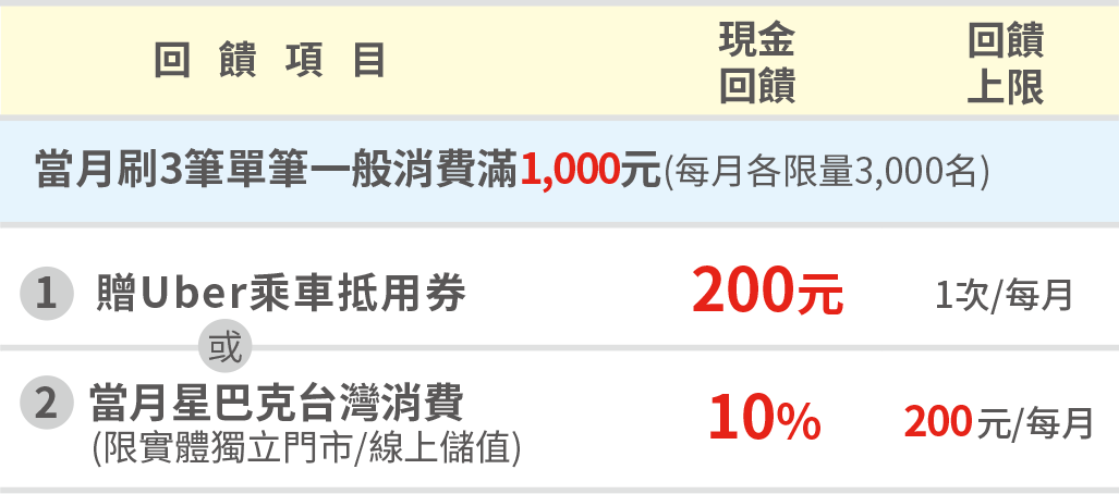 這裡有一張圖片