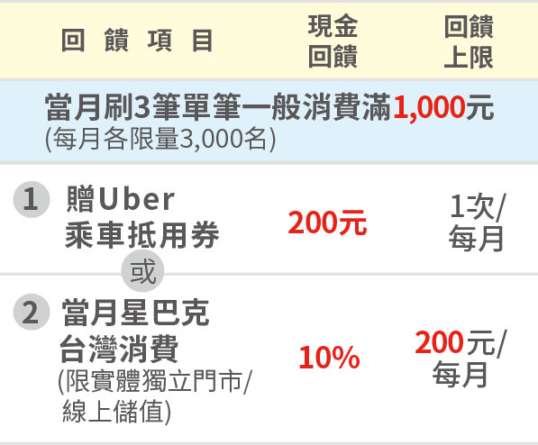 這裡有一張圖片