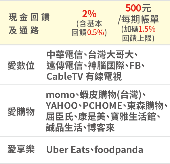 這裡有一張圖片