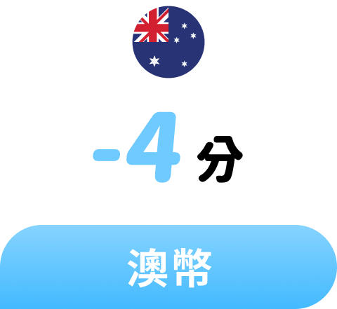 這裡有一張圖片