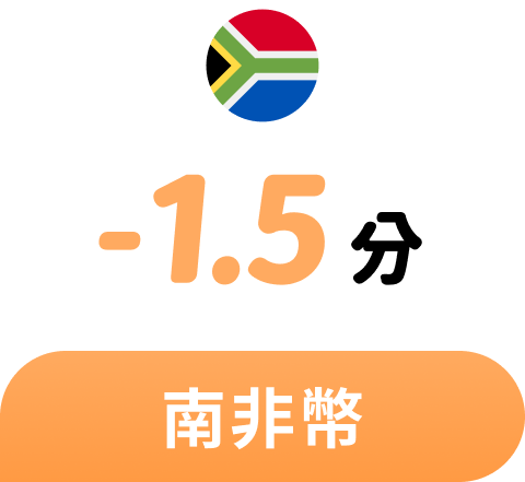 這裡有一張圖片