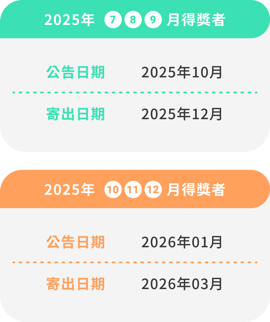 這裡有一張圖片