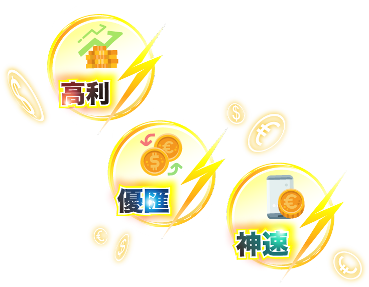 高利、優惠、神速
