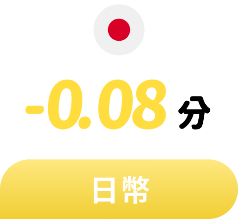 這裡有一張圖片