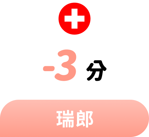 這裡有一張圖片