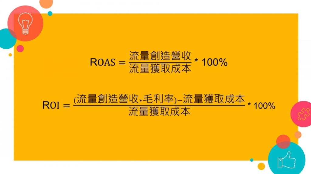 ROI、ROAS、CPA 是什麼意思？10 個行銷人一定要懂的專有名詞